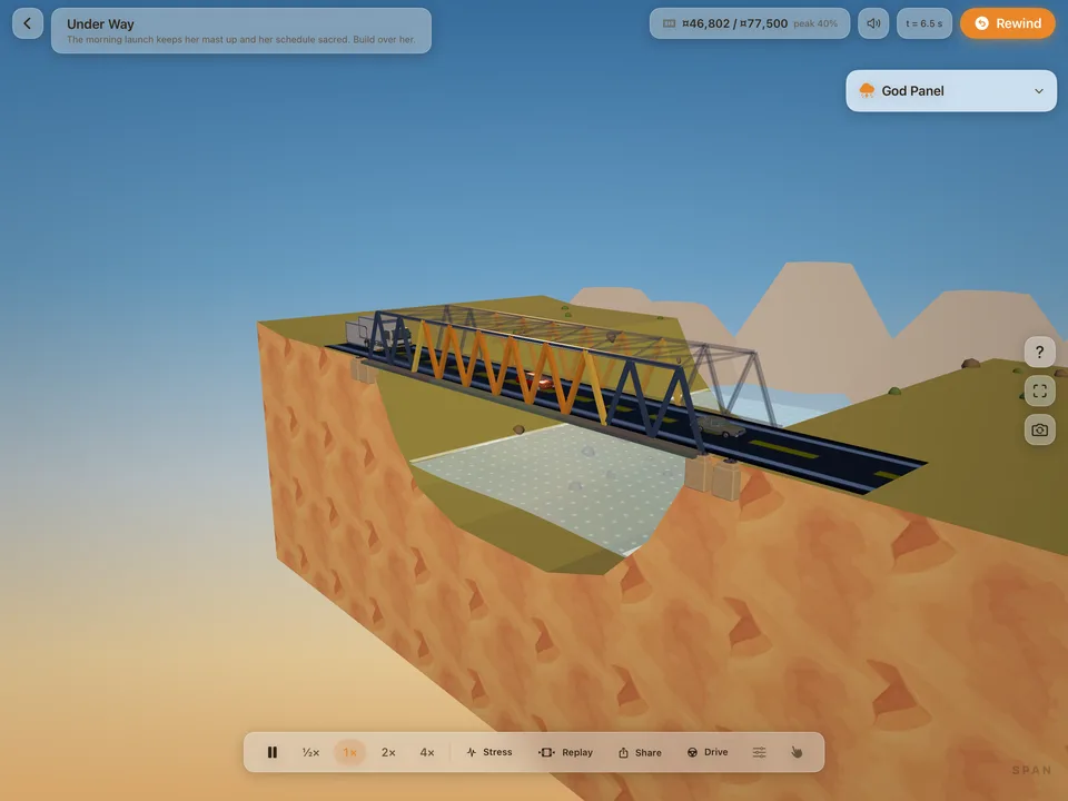 Span — live stress X-ray under load